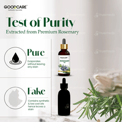 Goodcare Rosemary Oil 15ml